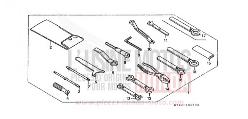 OUTILS ST1100R de 1994